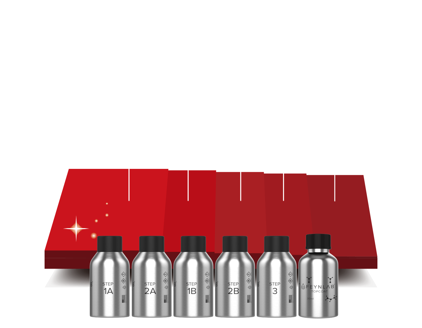 CERAMIC COATING